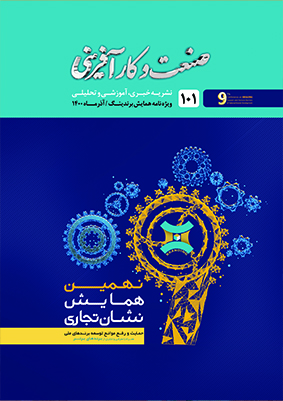 صنعت و کارآفرینی 101
