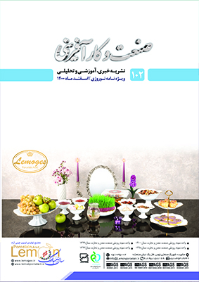 صنعت و کارآفرینی 102