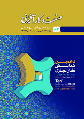 صنعت و کارآفرینی 103