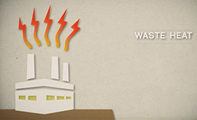 استفاده از حرارت اتلاف شده از خروجی سیستم (Waste Heat Recovery)
